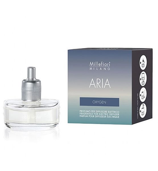 Náplň do elektrického difuzéru Millefiori Milano ARIA Oxygen 20ml